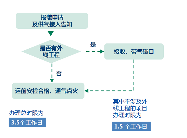 QQ截图20220129113340.png