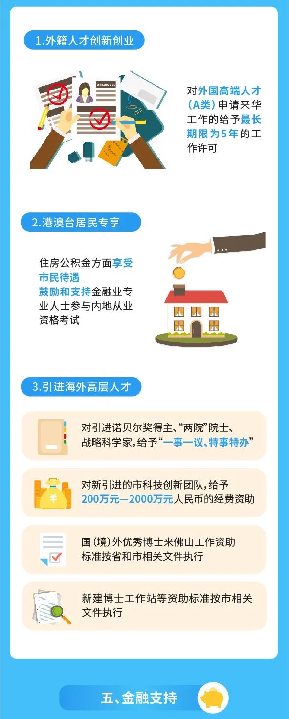 佛山商务图解_05.jpg 图片