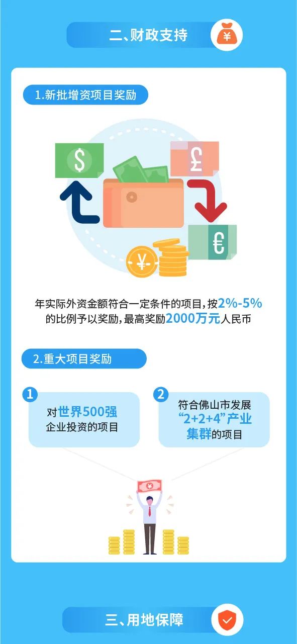 佛山商务图解_03.jpg 图片