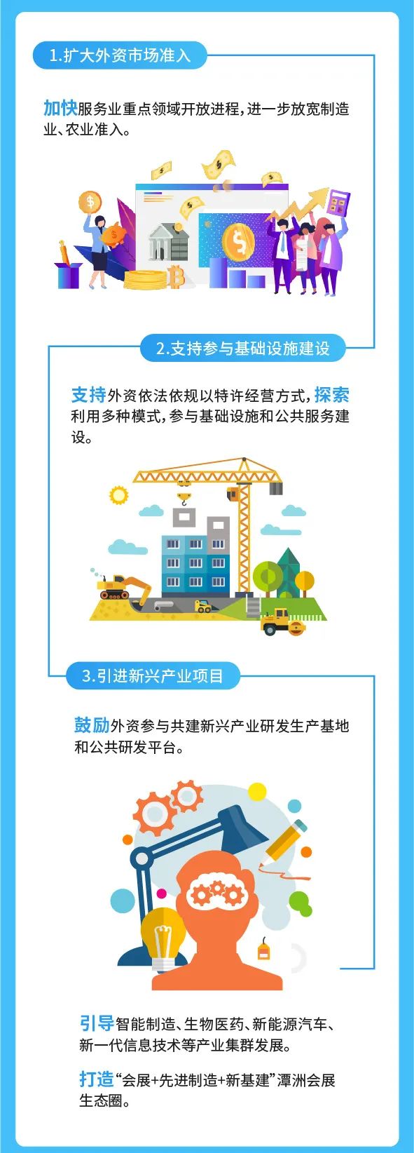 佛山商务图解_02.jpg 图片