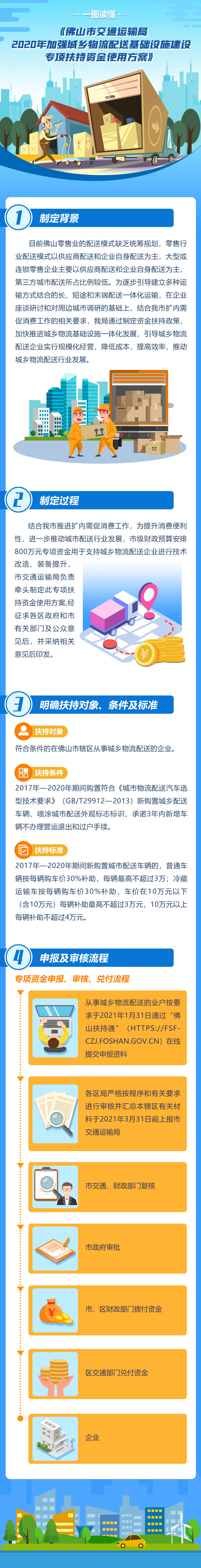 政务微信截图一图解读.png