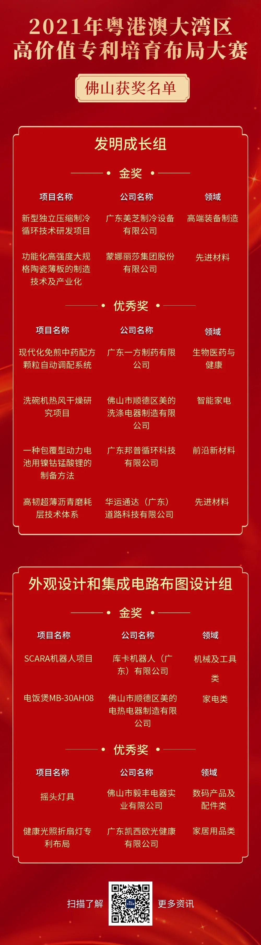 微信图片_20220120164009.jpg