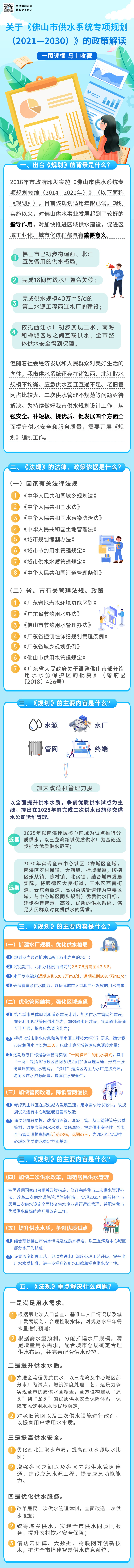 关于《365BET体育下载_英国365客服_Best365官网登录供水系统专项规划（2021—2030）》的政策解读（一图读懂）.jpg